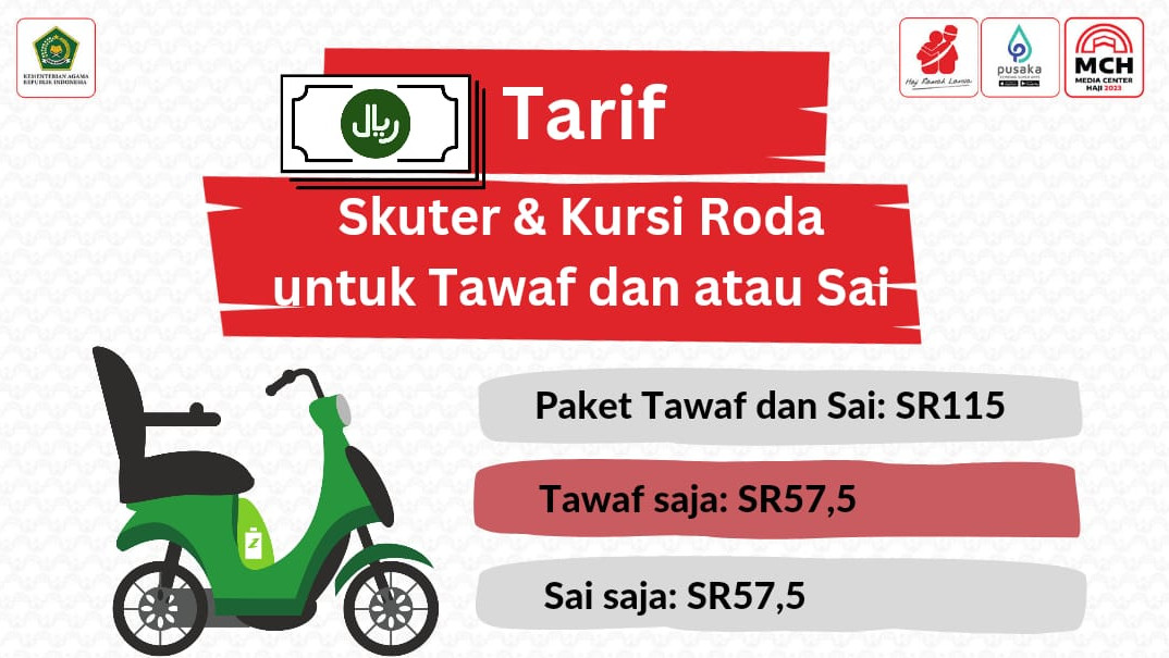 Tarif skuter dan kursi roda untuk tawaf dan sai. (Infografis: Amnia/MCH 2023)