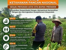 ANGGOTA POLSEK GRABAGAN SAMBANG DESA BINAAN, PANTAU LAHAN JAGUNG DAN MEMASTIKAN SISTEM IRIGASI MASIH LANCAR