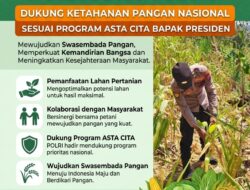 Polsek Grabagan Polresta Tuban Turun Langsung Cek Tanaman Jagung Warga