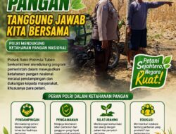 Polsek Soko Polresta Tuban Turun Langsung Cek Tanaman Jagung Warga
