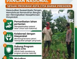 Polri Dukung Astacita, Polsek Grabagan Polresta Tuban Turun Cek Tanaman jagung milik Warga di Desa Grabagan