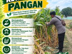 Polri Dukung Astacita, Polsek Merakurak Polres Tuban Turun Cek Tanaman Jagung Warga di Desa Tuwiri Wetan
