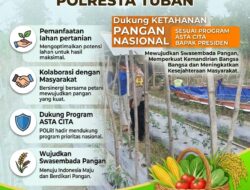 Polri Dukung Astacita, Polsek Grabagan Polresta Tuban Turun Cek Tanaman jagung milik Warga di Desa Grabagan