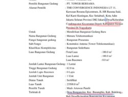 4. Dokumen PBG Tower Bongancina Dipersoalkan, Kuasa Hukum Siapkan Somasi