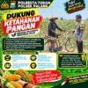 Dukung Astacita, Polsek Palang Polresta Tuban Pantau Langsung Lahan Jagung milik warga Desa Sumurgung