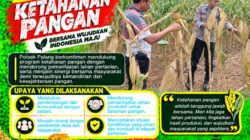 Dukung Astacita, Polsek Palang Polresta Tuban Pantau Langsung Lahan Jagung milik warga Desa Tegalbang