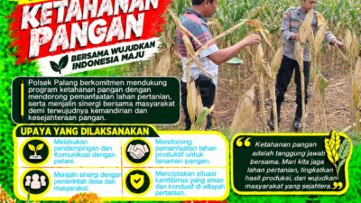 Dukung Astacita, Polsek Palang Polresta Tuban Pantau Langsung Lahan Jagung milik warga Desa Tegalbang